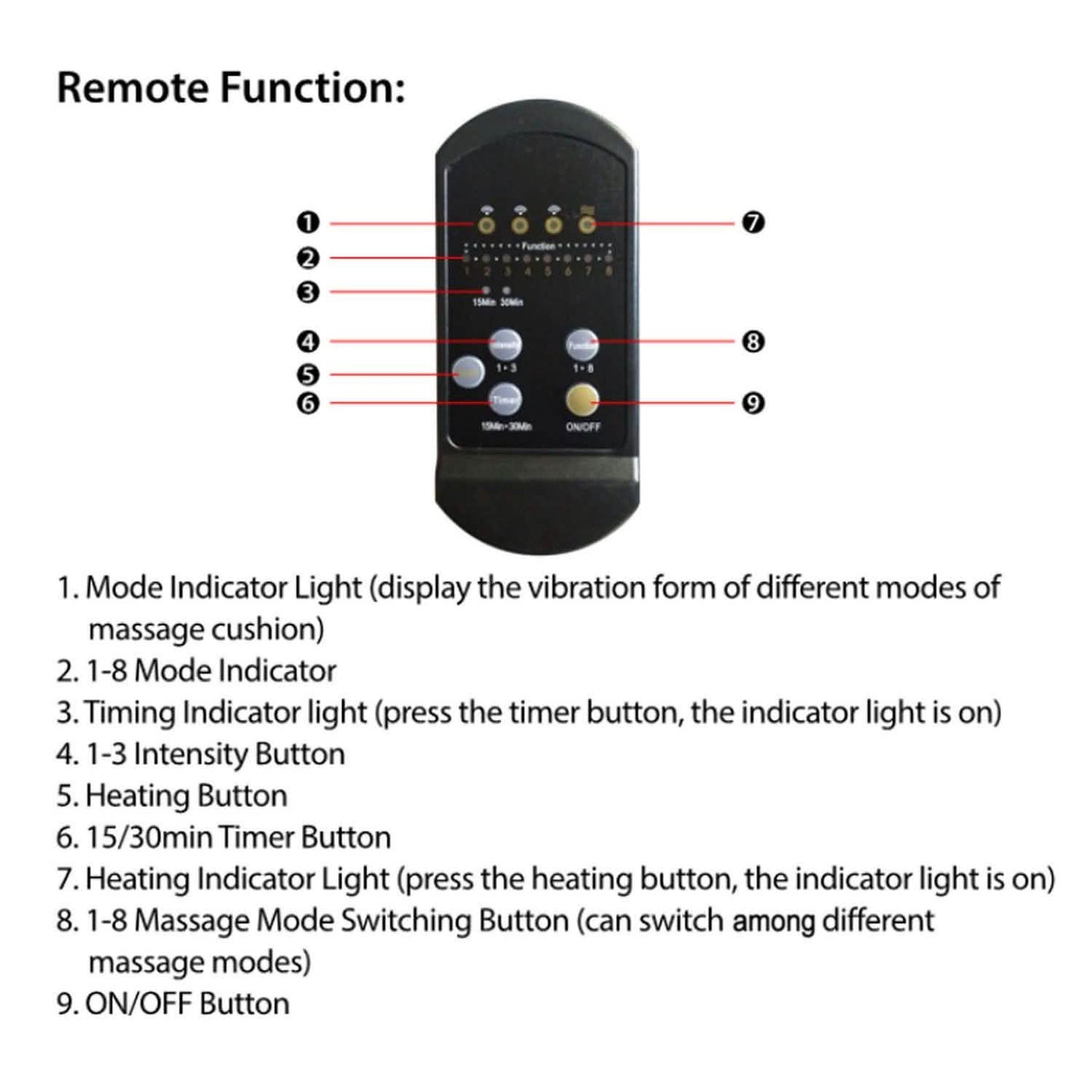 Electric Massage Car Seat